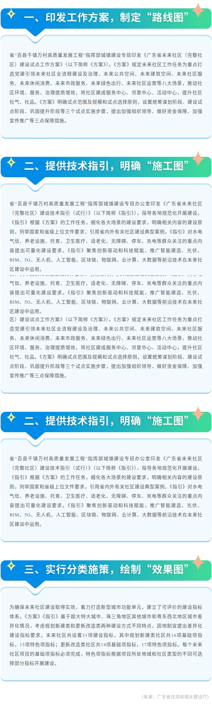 广东省启动未来社区建设试点工作.jpg