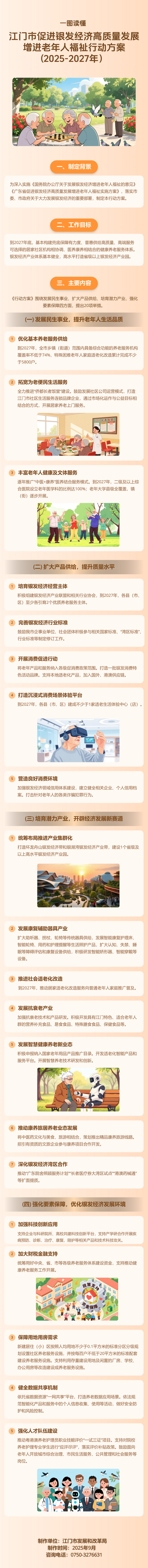 922-SG飞艇(中国)开奖记录查询站银发经济行动方案图解.png