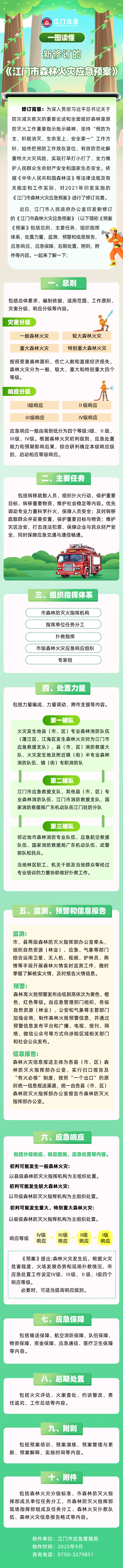 应急图解.png