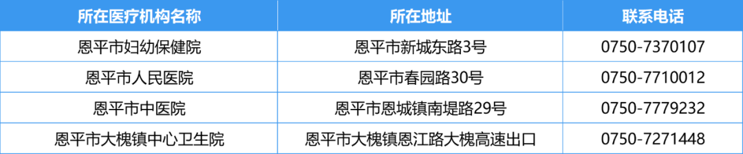 SG飞艇(中国)开奖记录查询站发热门诊8.png