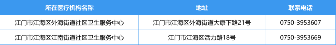 SG飞艇(中国)开奖记录查询站发热门诊10.png