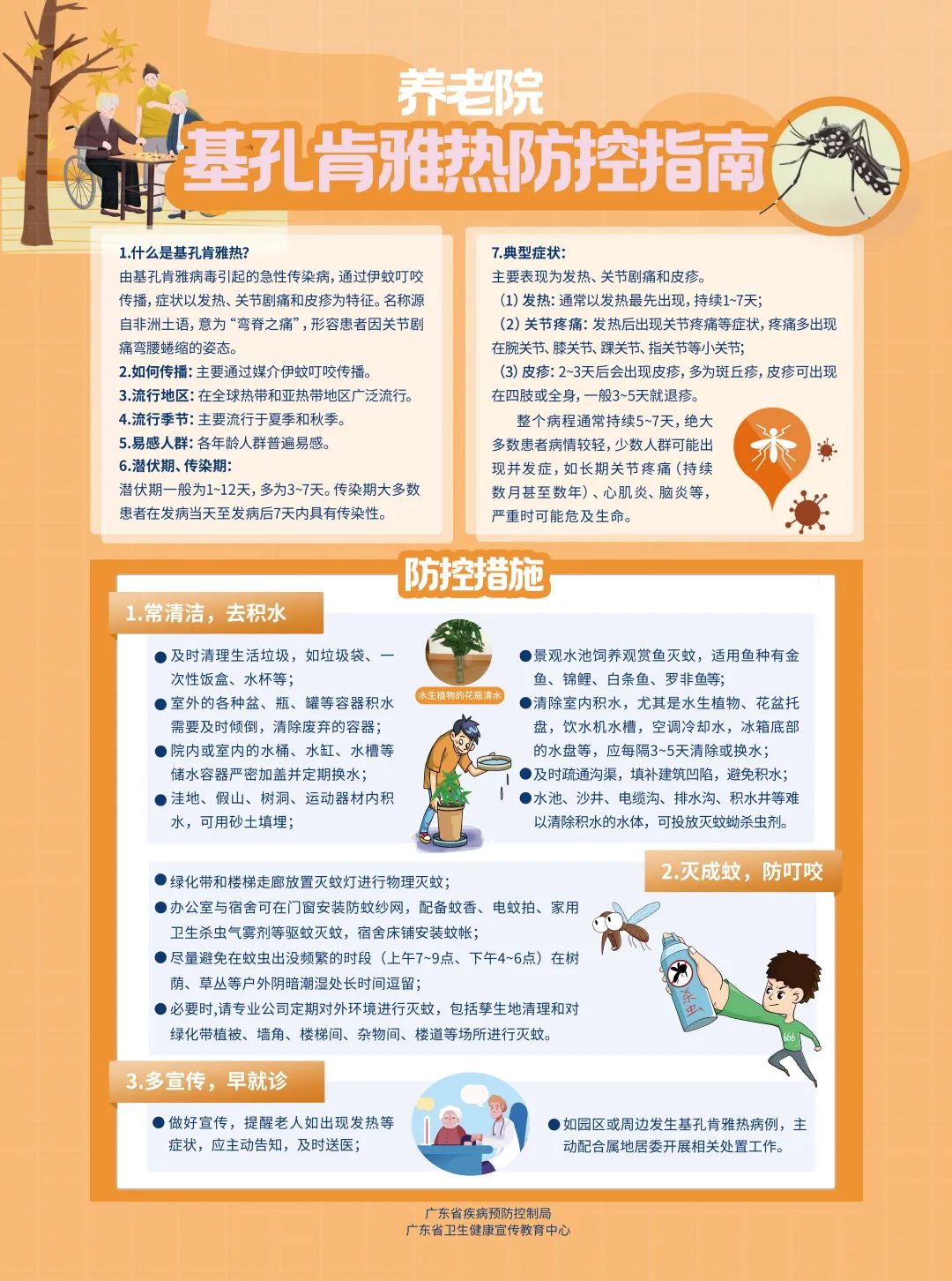 养老院篇.jpg
