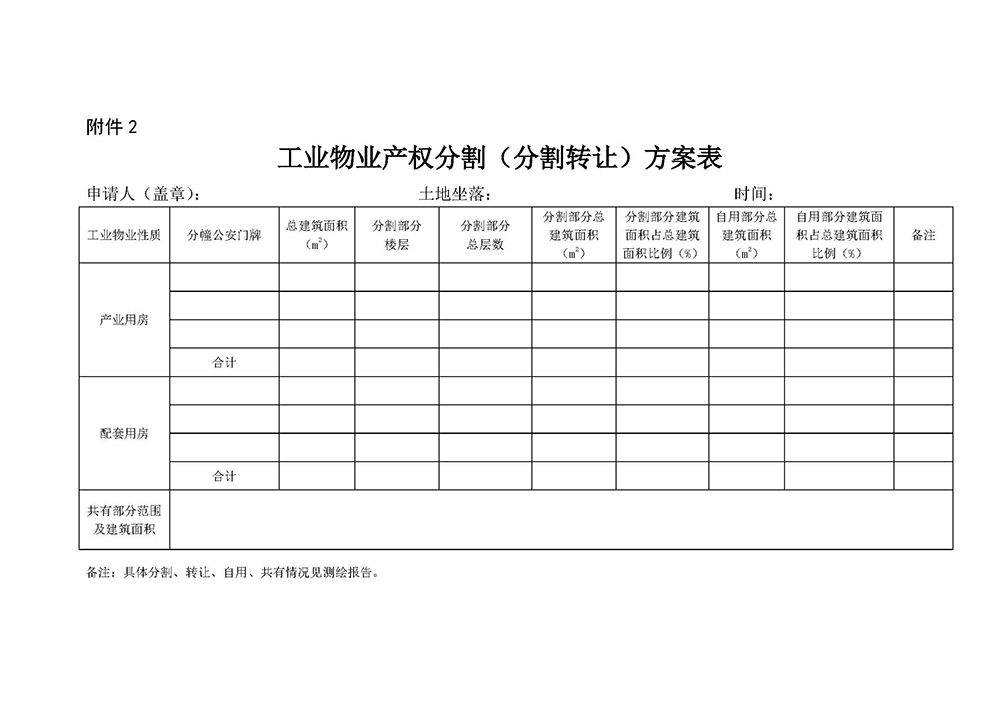251014关于公开征求《SG飞艇(中国)开奖记录查询站工业物业产权分割（分割转让）及不动产登记工作流程（修订稿）》意见的公告 (2).jpg