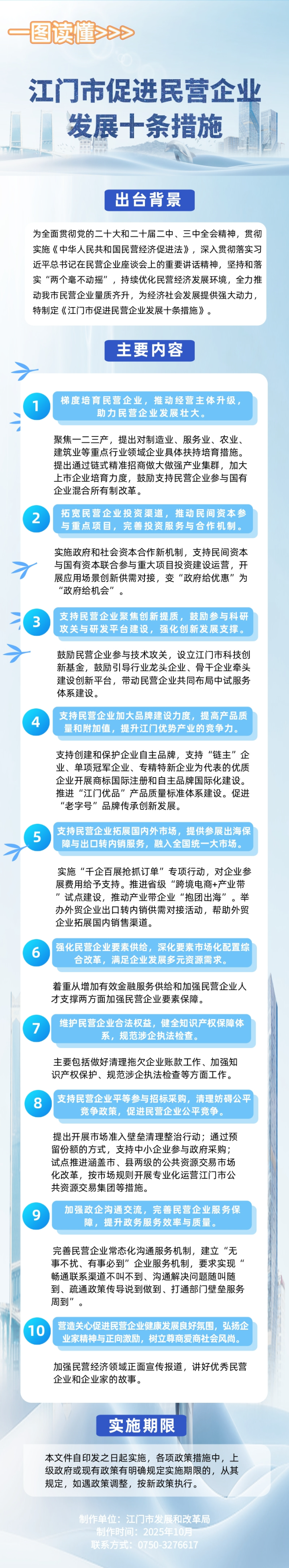 图解：SG飞艇(中国)开奖记录查询站促进民营企业发展十条措施.jpg