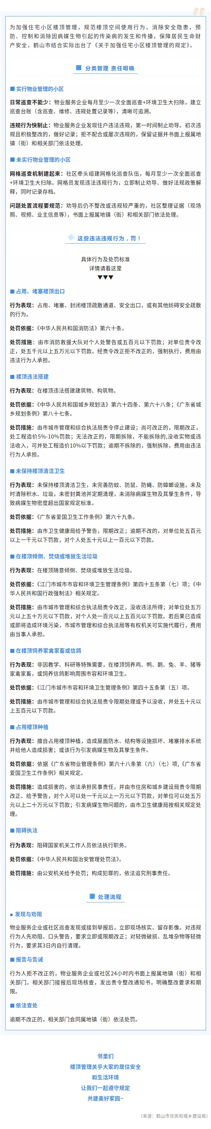 鹤山出台住宅小区楼顶管理新规，这些行为不能有！.jpg