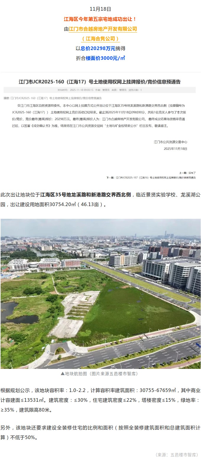 2.03亿！江海区第五宗宅地成功出让.jpg