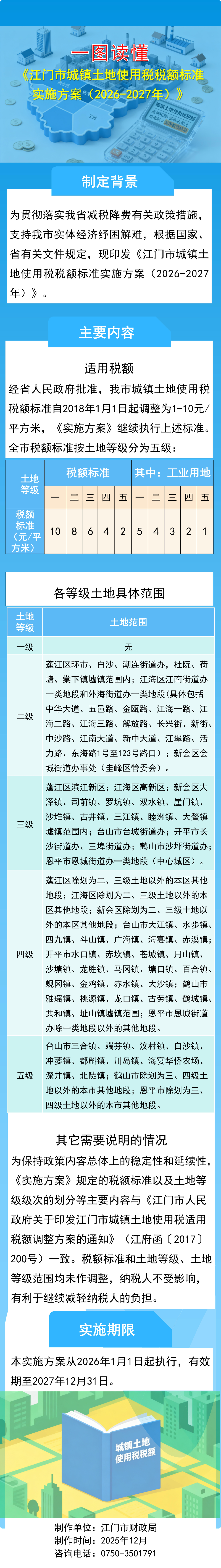 附件2：一图解读.jpg