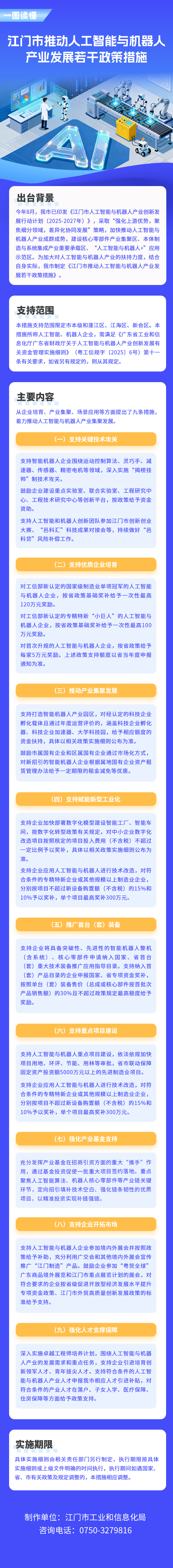 《SG飞艇(中国)开奖记录查询站推动人工智能与机器人产业发展若干政策措施》图解.jpg