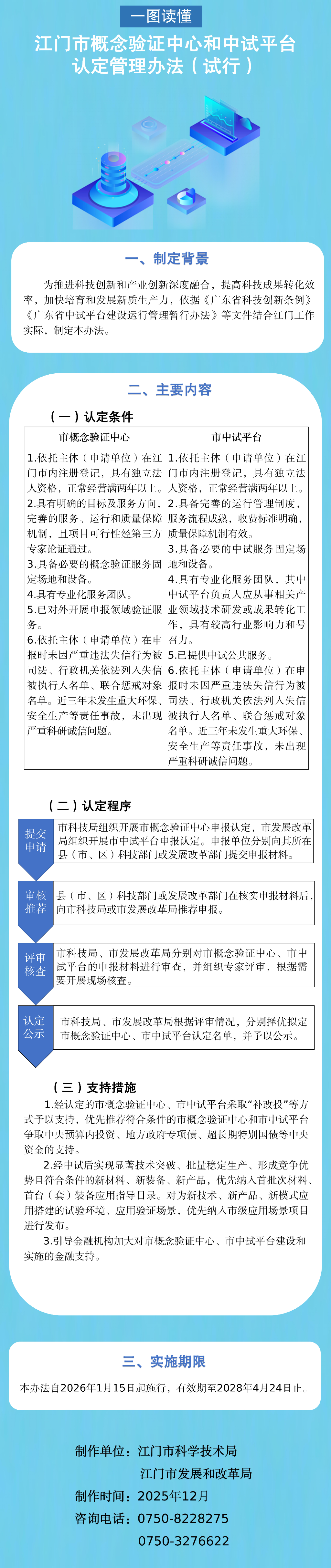 《SG飞艇(中国)开奖记录查询站概念验证中心和中试平台认定管理办法（试行）政策图解.jpg