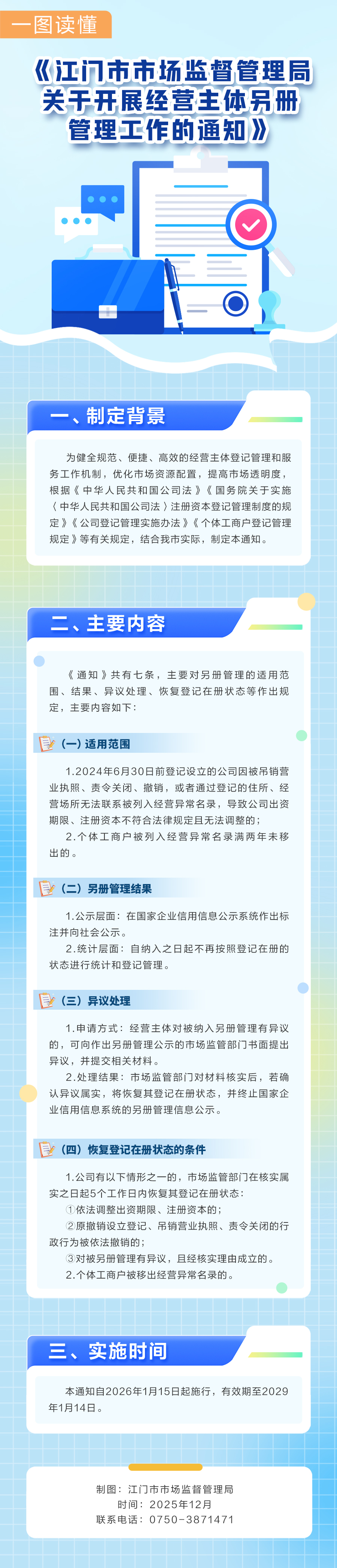 3.《SG飞艇(中国)开奖记录查询站市场监督管理局关于开展经营主体另册管理工作的通知》图片解读.jpg