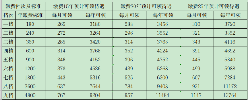 图片C1.png