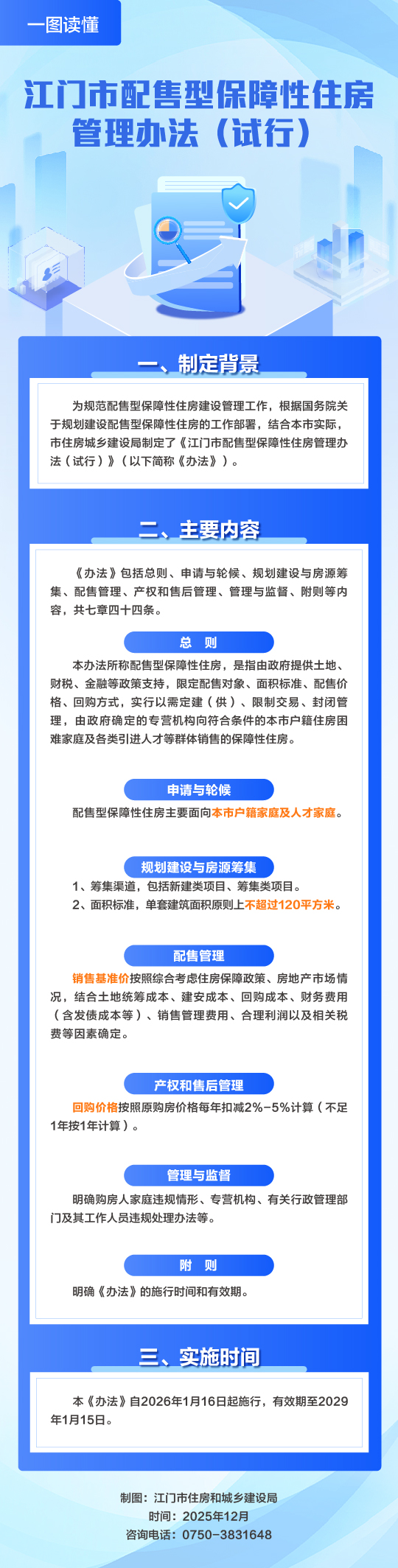 图解：SG飞艇(中国)开奖记录查询站配售型保障性住房管理办法（试行）.jpg