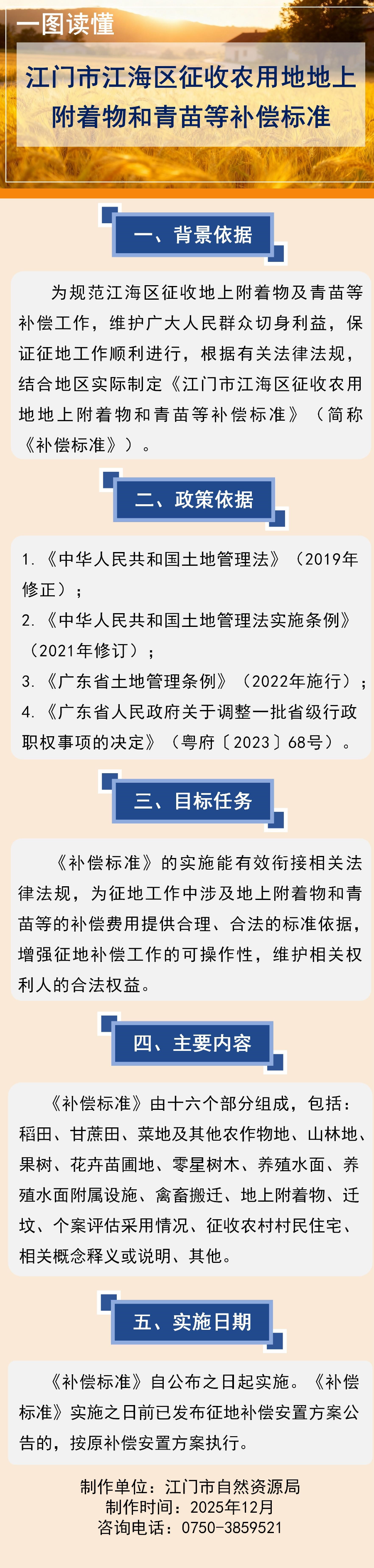 【一图读懂】《SG飞艇(中国)开奖记录查询站江海区征收农用地地上附着物和青苗等补偿标准》.jpg