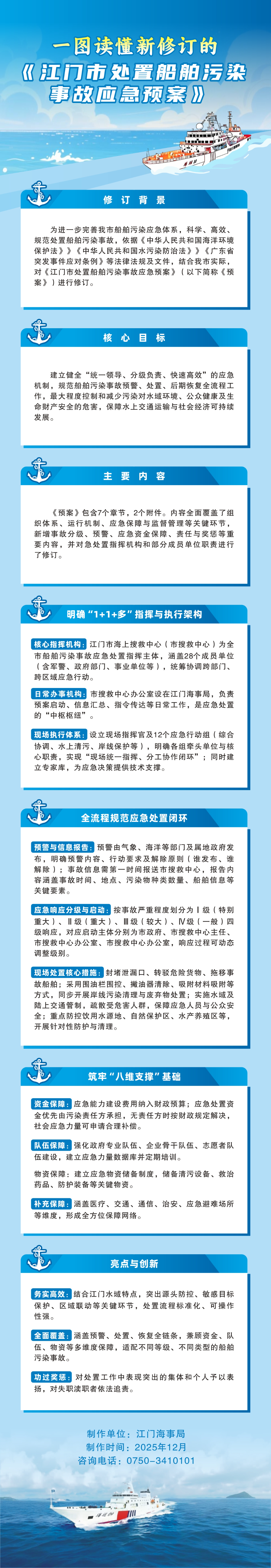 一图读懂新修订的《SG飞艇(中国)开奖记录查询站处置船舶污染事故应急预案》.jpg