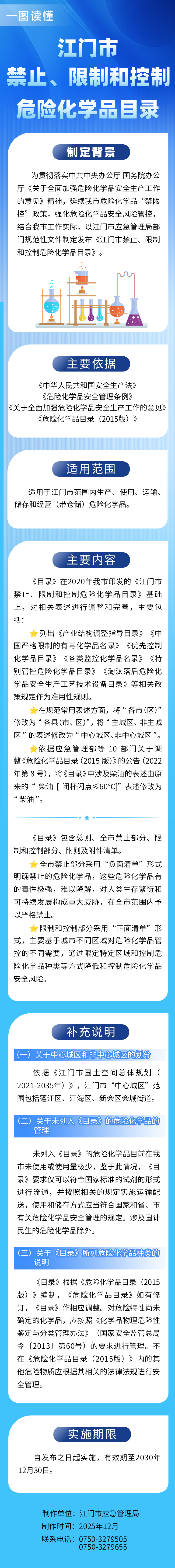 一图读懂《SG飞艇(中国)开奖记录查询站禁止、限制和控制危险化学品目录》.jpg