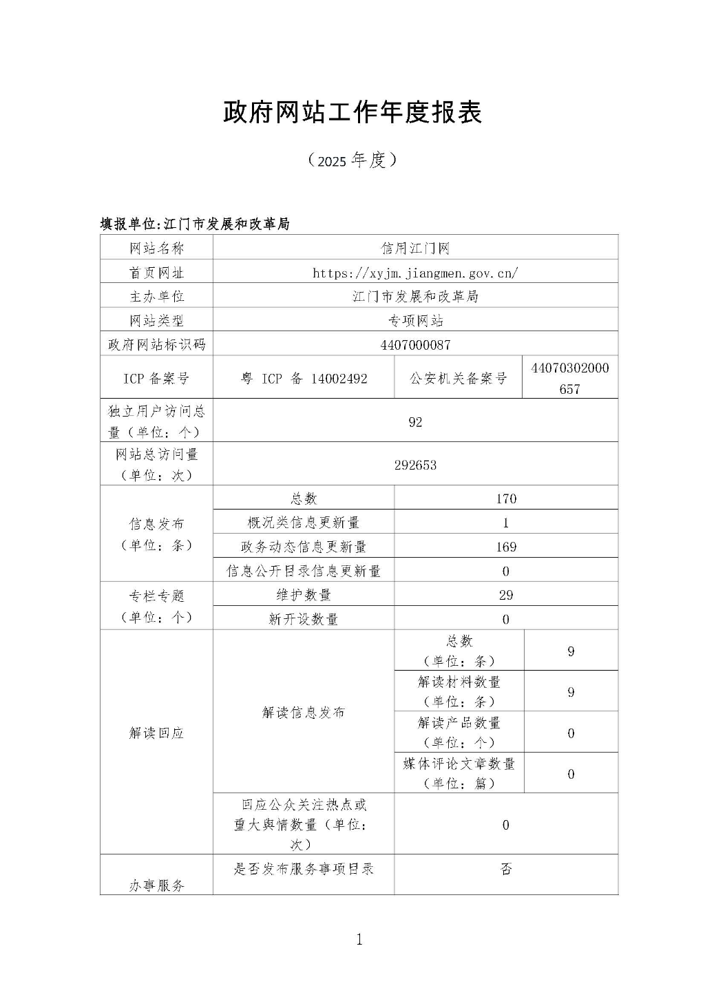 信用江门工作2025年度报表_页面_1.jpg