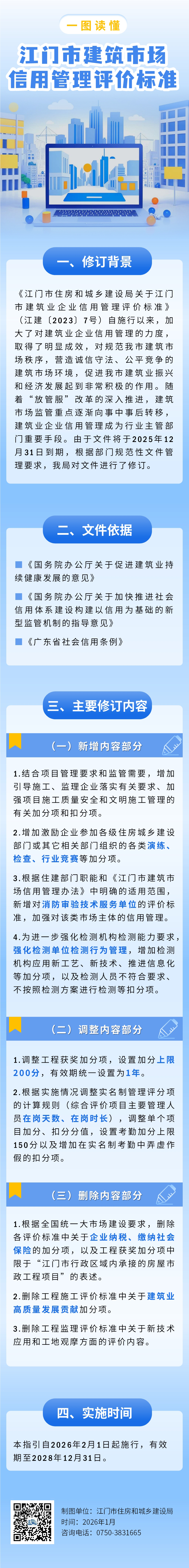 图解：SG飞艇(中国)开奖记录查询站住房和城乡建设局关于SG飞艇(中国)开奖记录查询站建筑市场信用管理评价标准.jpg