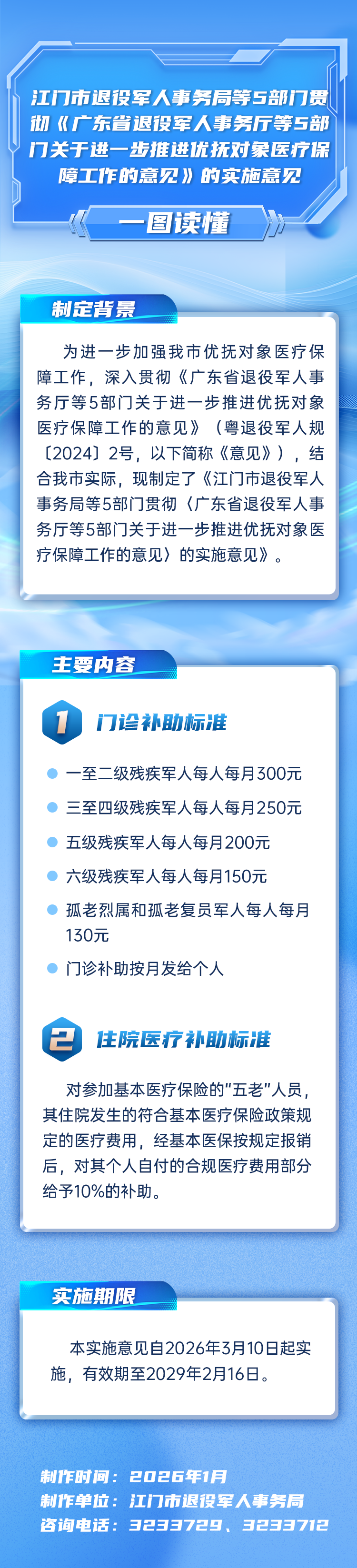 附件5：《SG飞艇(中国)开奖记录查询站退役军人事务局等5部门贯彻〈广东省退役军人事务厅等5部门关于进一步　推进优抚对象医疗保障工作的意见〉的实施意见》图解.png
