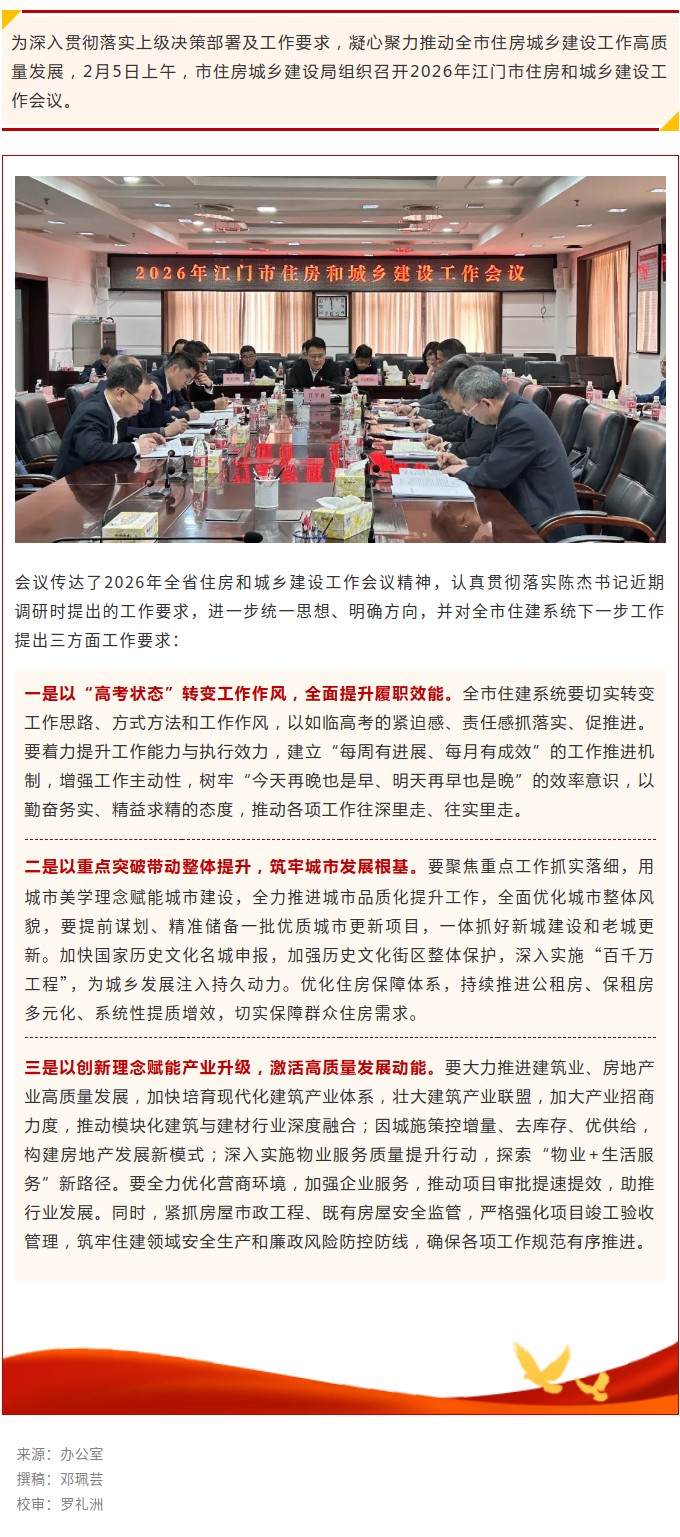 市住房城乡建设局召开2026年SG飞艇(中国)开奖记录查询站住房和城乡建设工作会议.jpg
