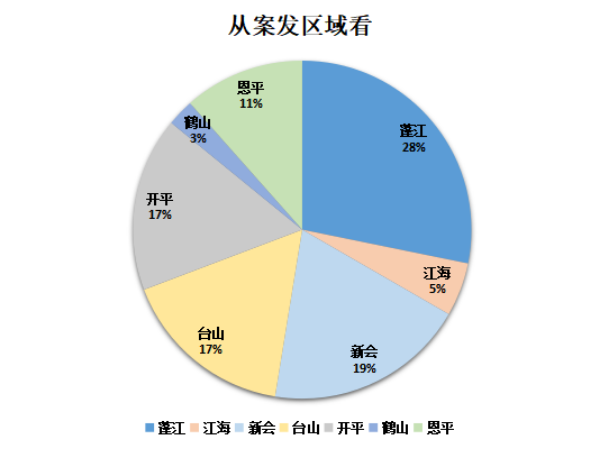 微信图片_2026-02-18_111822_644.png