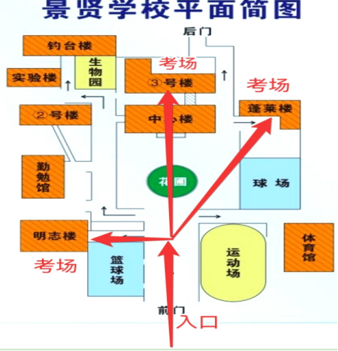 广东省事业单位2026年集中公开招聘高校毕业生笔试江门考区温馨提示769.png