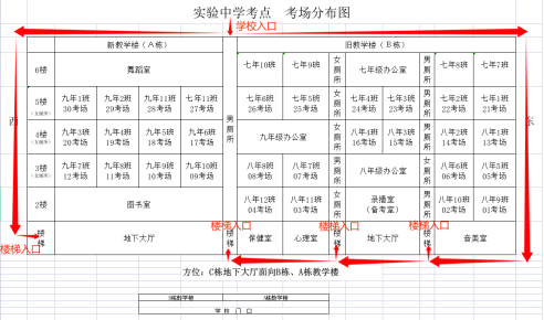 广东省事业单位2026年集中公开招聘高校毕业生笔试江门考区温馨提示909.png