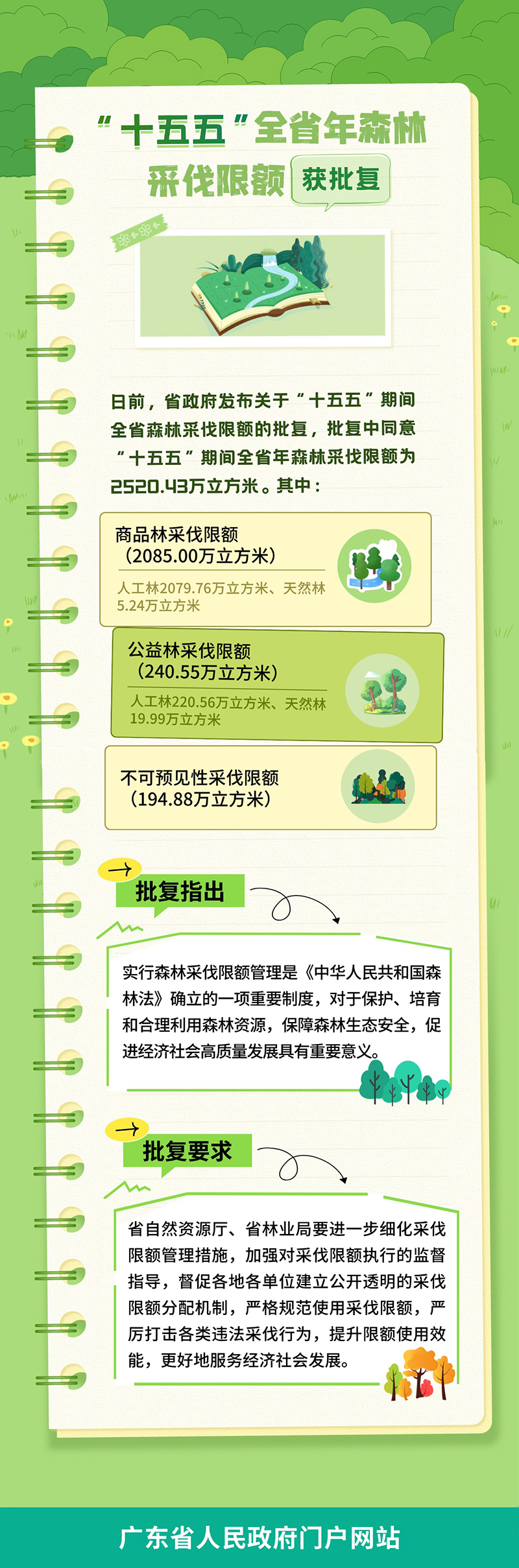 图解.jpg