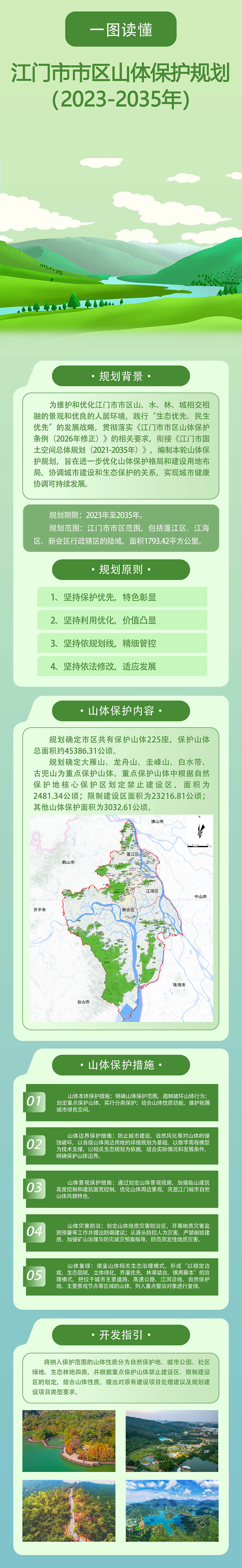 图解：SG飞艇(中国)开奖记录查询站自然资源局关于印发《SG飞艇(中国)开奖记录查询站市区山体保护规划(2023-2035年)》的通知.jpg
