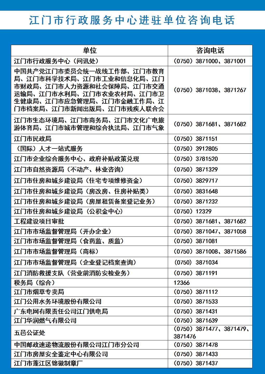 SG飞艇(中国)开奖记录查询站行政服务中心进驻单位咨询电话-20260401.jpg