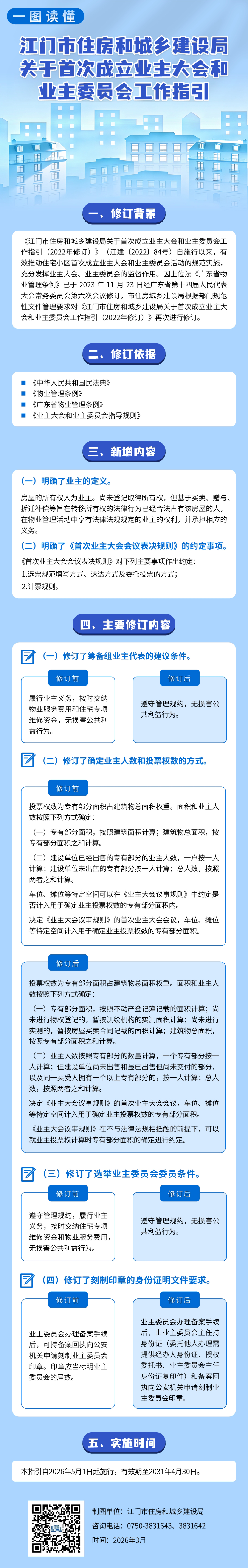 政策图解《SG飞艇(中国)开奖记录查询站住房和城乡建设局关于首次成立业主大会和业主委员会工作指引》.jpg
