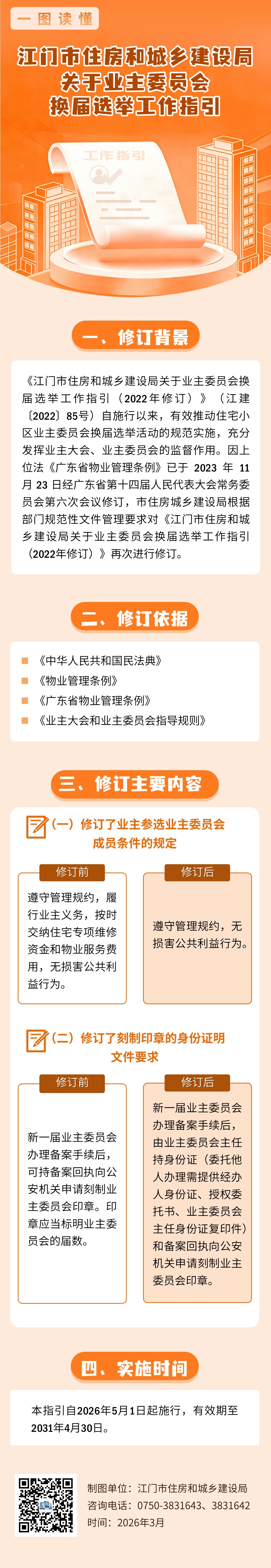 政策图解《SG飞艇(中国)开奖记录查询站住房和城乡建设局关于业主委员会换届选举工作指引》.jpg