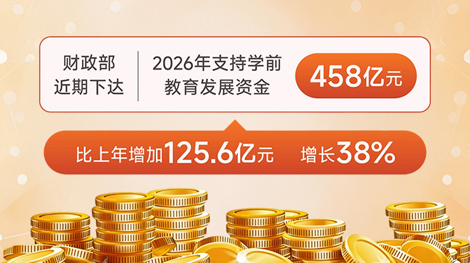 图表：财政部下达支持学前教育发展资金458亿元