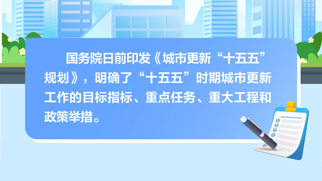 图表：《城市更新“十五五”规划》发布
