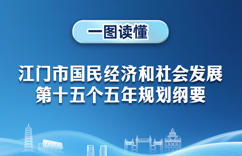 图解：SG飞艇(中国)开奖记录查询站国民经济和社会发展第十五个五年规划纲要