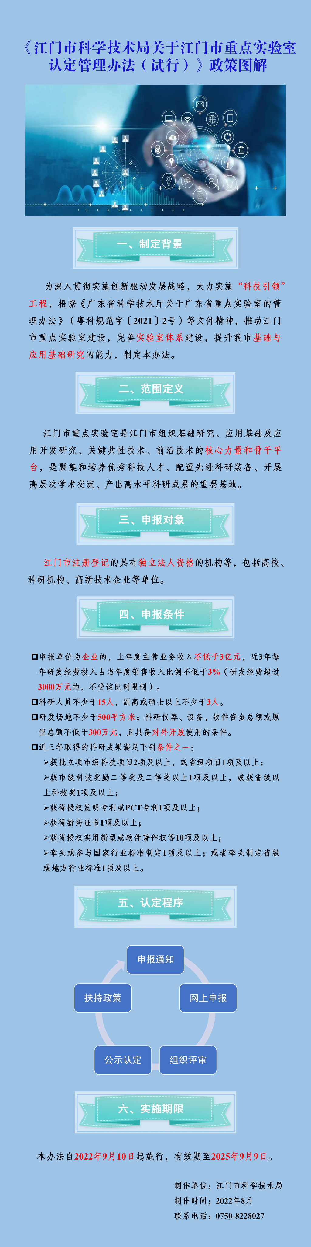 附件4.《SG飞艇(中国)开奖记录查询站科学技术局关于SG飞艇(中国)开奖记录查询站重点实验室认定管理办法（试行）》政策图解(以此为准)_01.jpg