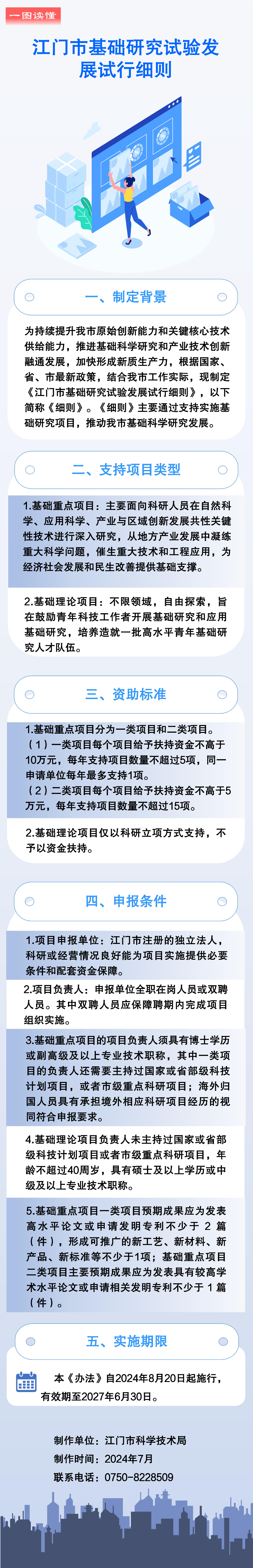 （政策图解）《SG飞艇(中国)开奖记录查询站基础研究试验发展试行细则》.jpg