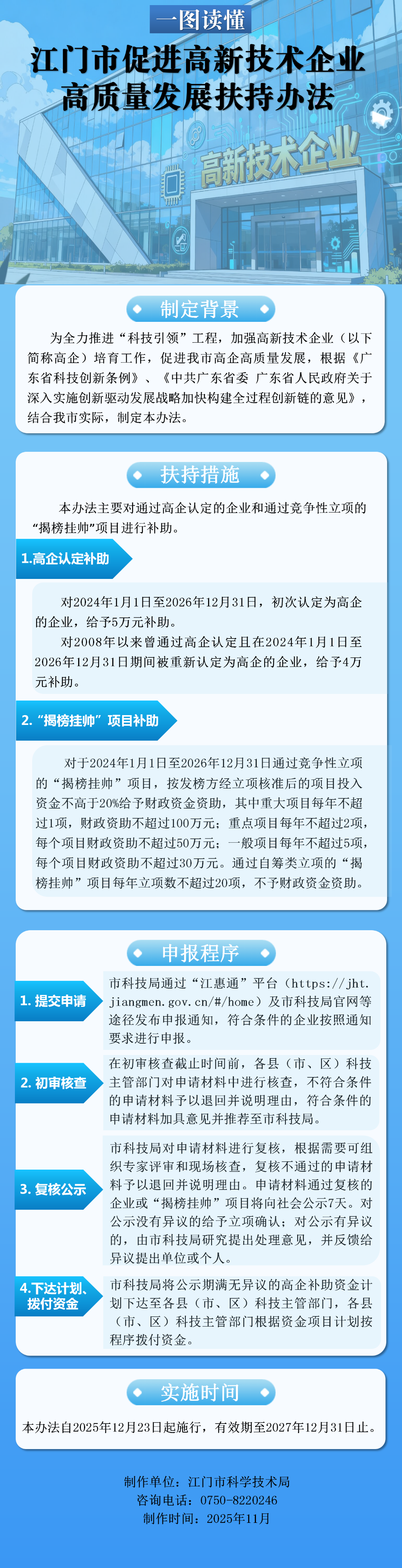 附件4：政策图解.png