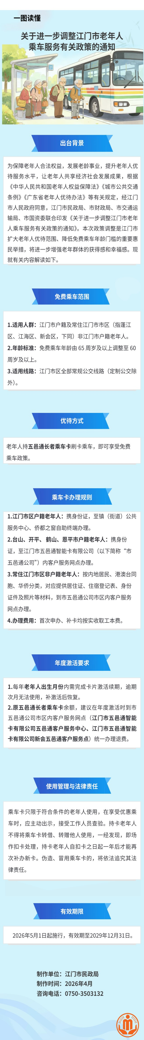 附件7:政策图解.jpg