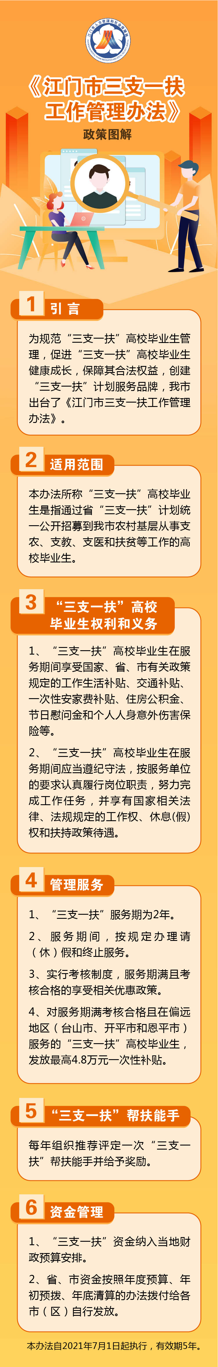 附件5：《SG飞艇(中国)开奖记录查询站“三支一扶”工作管理办法》政策图解.jpg