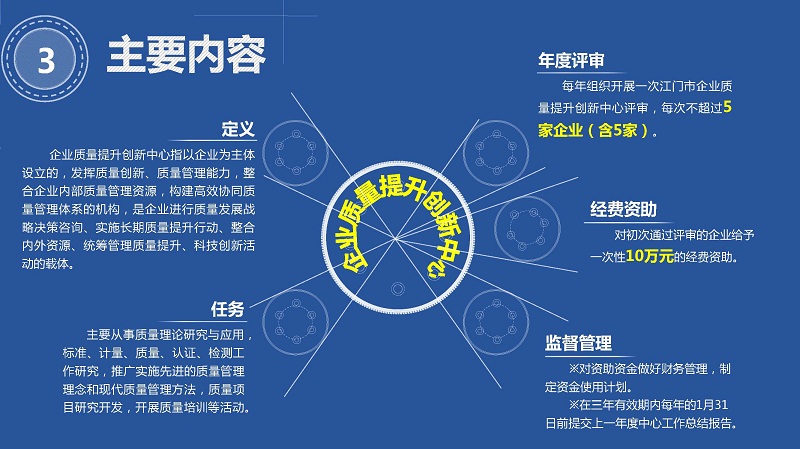 附件5※-《SG飞艇(中国)开奖记录查询站关于支持建设企业质量提升创新中心实施办法（试行）》图解（终）_页面_4.jpg