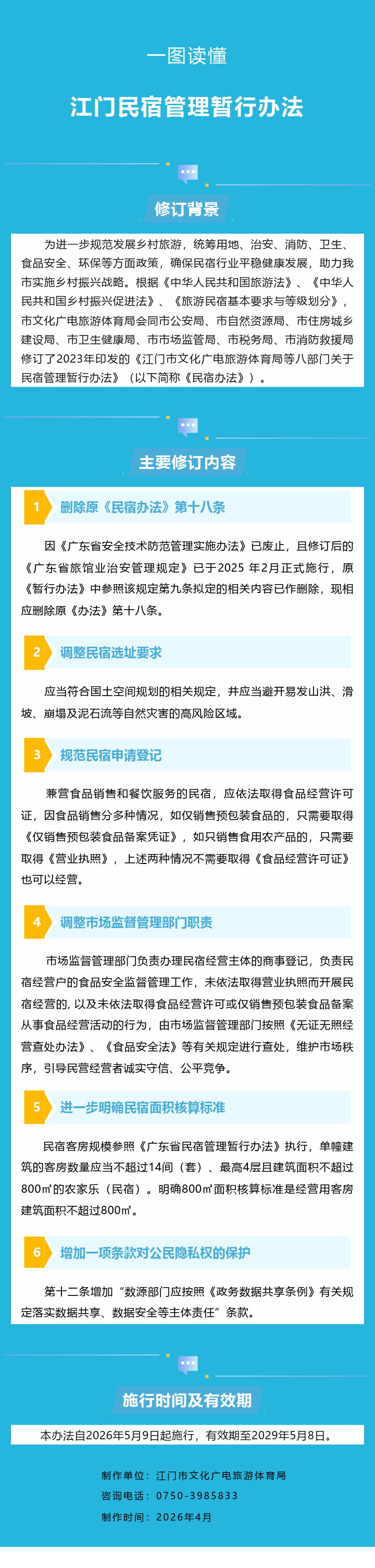 (4.29)1.政策图解.jpg