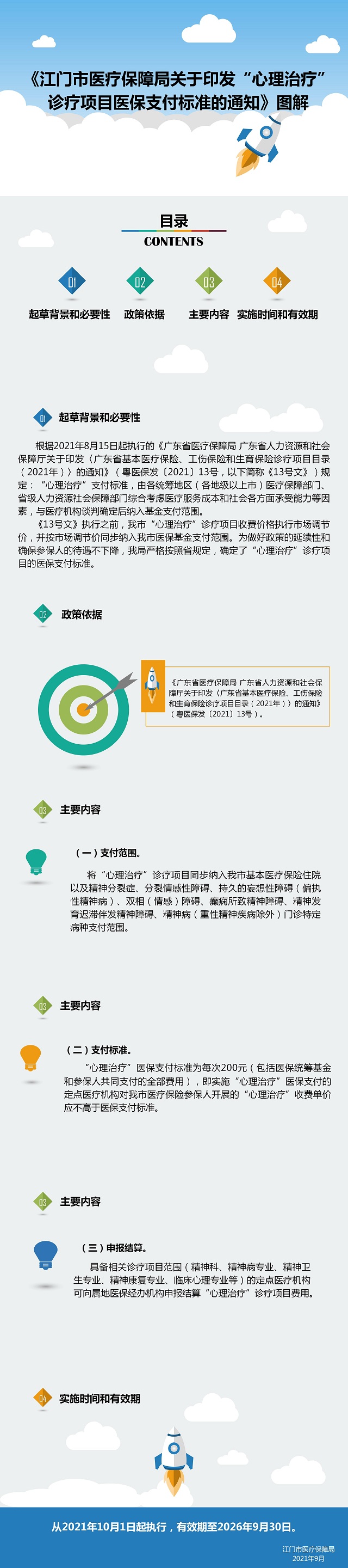 《SG飞艇(中国)开奖记录查询站医疗保障局关于印发“心理治疗”诊疗项目医保支付标准的通知》图解.jpg