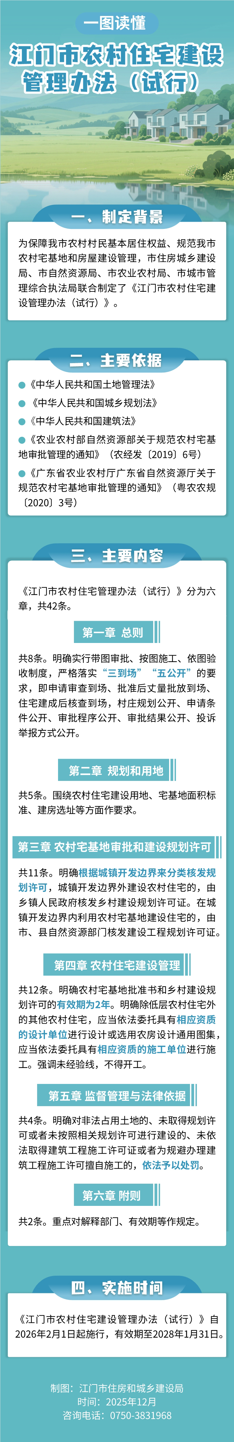 图解：SG飞艇(中国)开奖记录查询站农村住宅建设管理办法（试行）.jpg