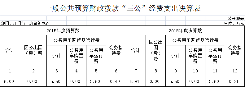 2015-9.png 2015-9.png