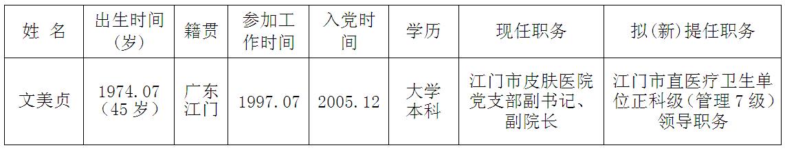 微信截图_20190809145419.jpg 微信截图_20190809145419.jpg