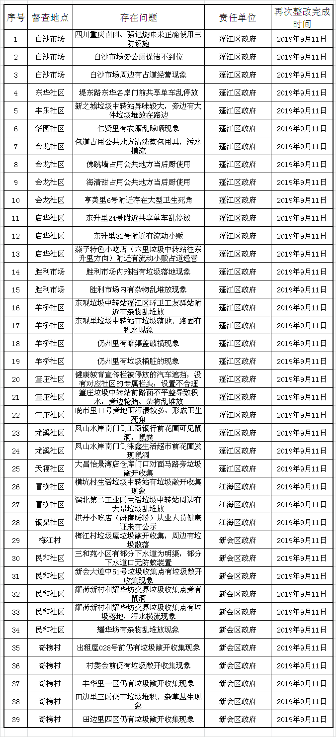 微信图片_20190906104046.png 微信图片_20190906104046.png