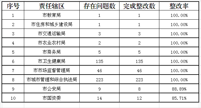 微信图片_20190906104938.png 微信图片_20190906104938.png
