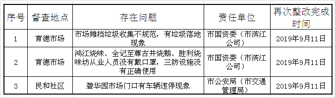 微信图片_20190906105128.png 微信图片_20190906105128.png