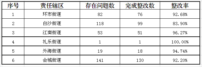 微信图片_20190906105311.png 微信图片_20190906105311.png