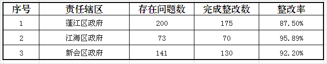微信图片_20190906110836.png 微信图片_20190906110836.png